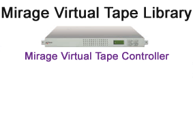 Mirage VTC - Virtual Tape Library, Click to Learn More...