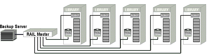 tape-RAIL_41x1.gif (16251 bytes)